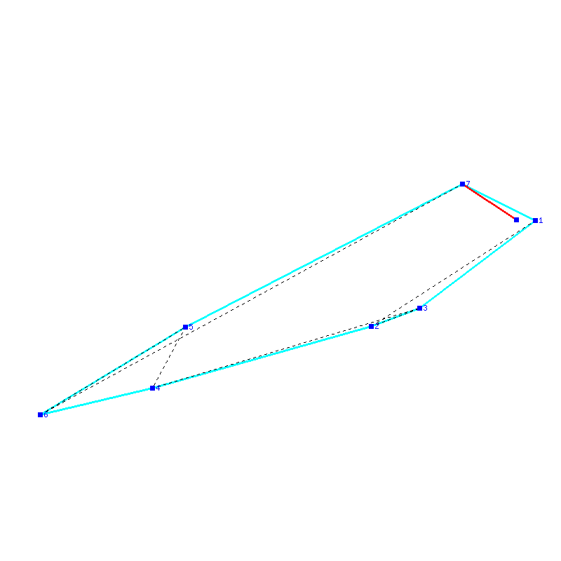 Flugauswertung